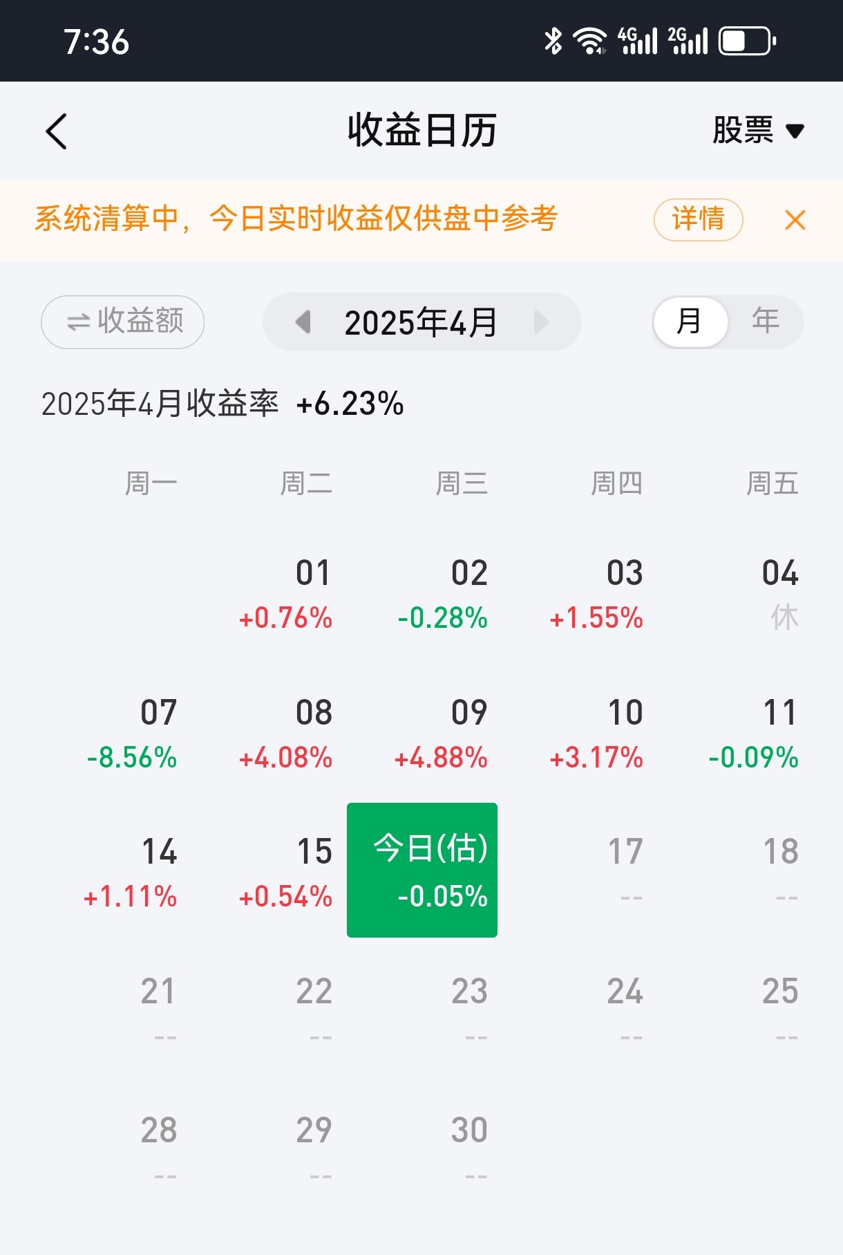 今日股市账户收益.jpg
